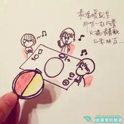 励志头像和网名
