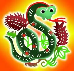 生肖蛇微信头像