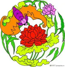 吉祥物0033
