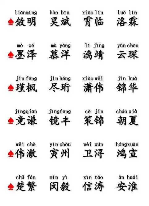 路姓诗经楚辞起名好听的女孩名字鼠宝宝宋词唐诗