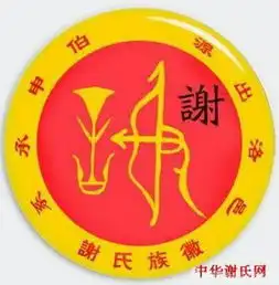 未来的姓氏dna基因分辨技术帮谢家人寻根问祖
