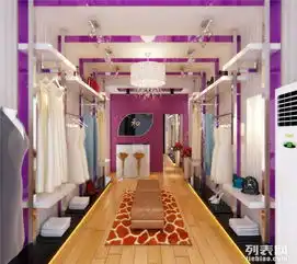 成都服装店装修设计哪家好成都服装店装修设计公司