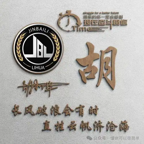 2025姓氏头像第6期,2025招财好运一路向前个性签名头像,请查收