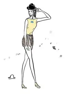 elle.com.hk疑心最重的星座女