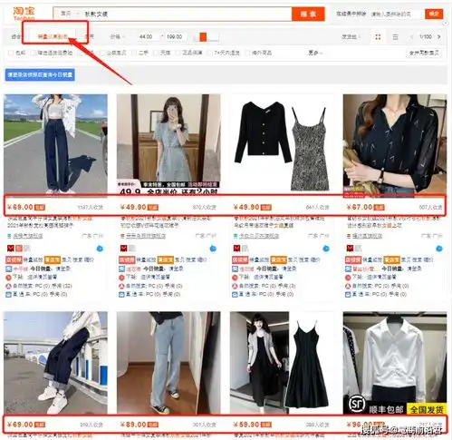 深度解析淘宝卖家开店的过程中,容易被我们所忽视的产品定价环节