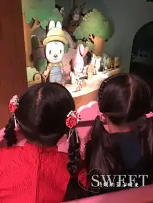 祖辈妈妈宝贝,三代女人一同约会最梦幻的三丽鸥城堡满满少女心hellokitty乐园