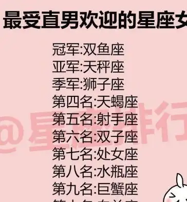12星座女谁最胖,最受直男喜欢的女生,宁错过也不挽留的天蝎男