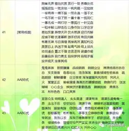 小学语文16年级,常用成语大全,你的孩子绝对用得上