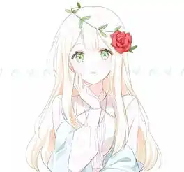 可爱漫画头像女生专用动