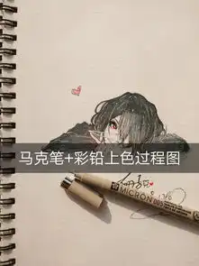 丽子手绘的主页快手直播