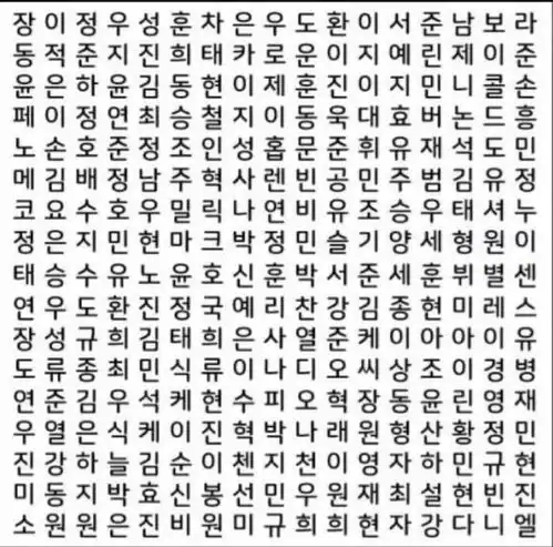关于韩国人的名字你了解多少