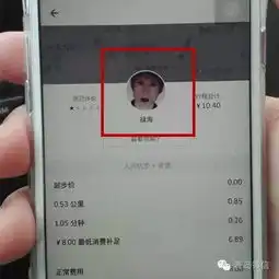 青岛出现优步幽灵车没坐上车就扣款,头像还很恐怖