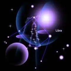 12星座女生特点