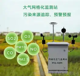 微信头像2022女士专用空