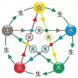 女人身上这一处越红润,财运越好,越旺家