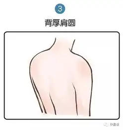 这10种面相的人,家庭幸福且旺财