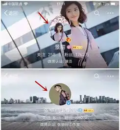 张继科都在微博里藏景甜了没有热搜的一周,你错过了哪些瓜简书