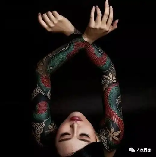 人皮日志第291篇女生纹传统真的不社会