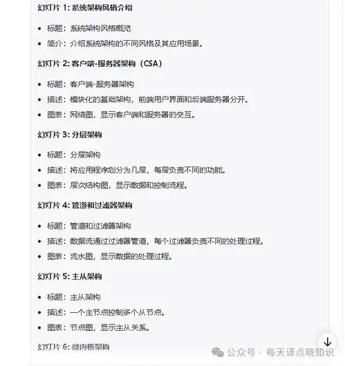 增强版kimiai驱动的智能创作平台,实现一站式内容生成图片pptpdf