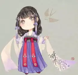 头像女生汉服