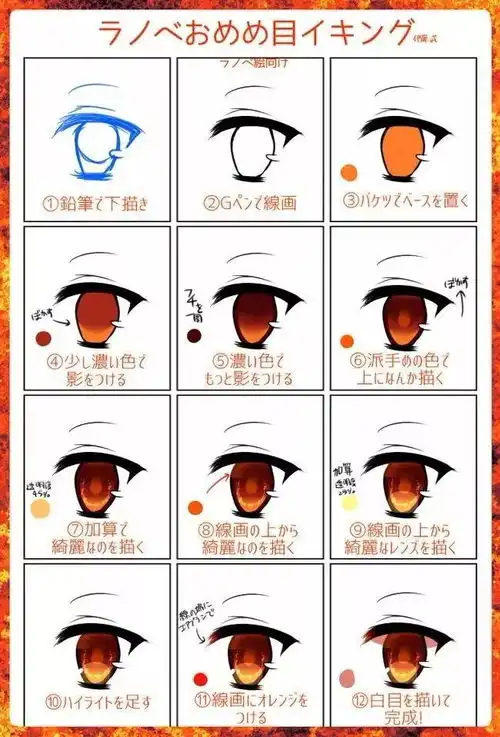 动漫二次元少女眼睛绘画技法,太美了