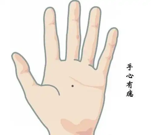 运气特别旺的女士头像旺