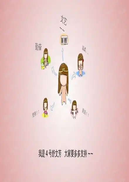 创意可爱女生自我介绍ppt模板.pptx资源csdn文库