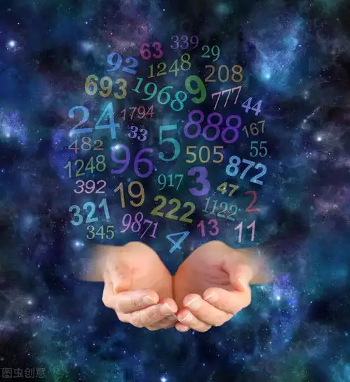12星座的头像女生2021年