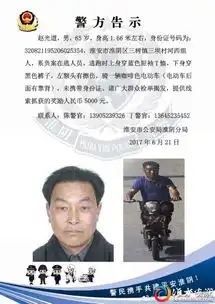 警方悬赏淮安一6年级女生疑遭侵害,看到此人请立即报警