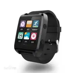 2014情人节男生女生最想要的数码礼物