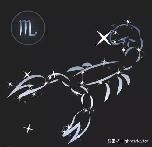12星座去澳洲留学会选择什么学校和专业听说白羊座和悉尼大学锁了