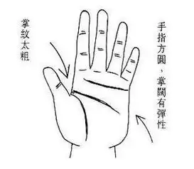 女人此处生痣,家运兴旺,旺夫又旺子一生富贵