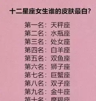 12星座女生谁的皮肤最白最后一名天蝎,第一名是她,扎心了