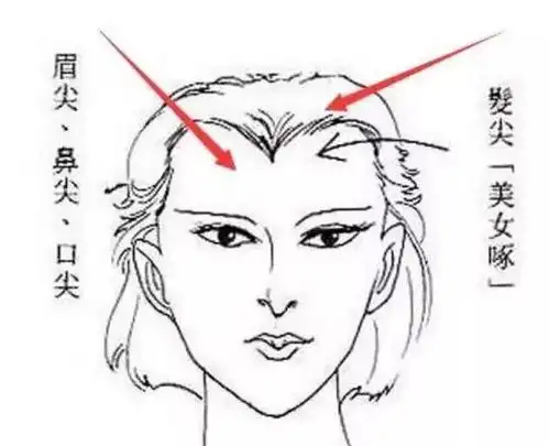 女人有这3大特征,注定是富贵命,旺夫旺到老人无偏财不富,面相看哪几种人的财运超级好