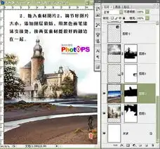 photoshopcs3合成向往的人间天堂