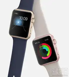 手机支付宝怎么关闭智能手表付款码手机支付宝关闭手表付款码方法