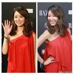 当红女星p图的前后对比赵丽颖基本没差别,林允baby完全不敢认