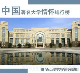 大学情怀排行哈尔滨工业大学进30强