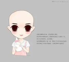 photoshop把可爱的女生照片变成手绘娃娃效果