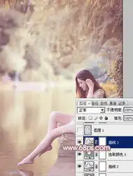 photoshop给池塘边的美女加上唯美的红褐色