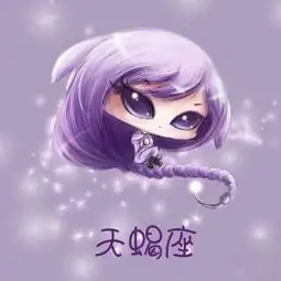 12星座每日醒来的第一句话,艾玛,你们太萌萌哒啦