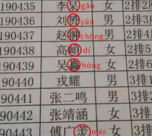 女生因姓名极简走红,连名带姓才2笔,老师却说念不出口