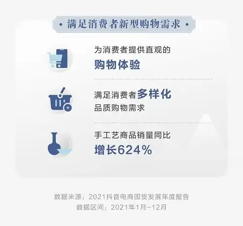 抖音电商发布国货发展年度报告平台国货销量同比增长6倍