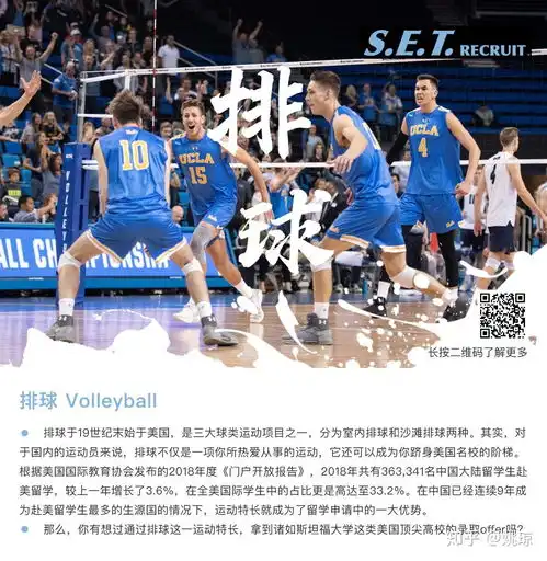 美国大学运动奖学金特辑丨女子排球篇