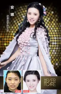 泉城美人计一场勇敢蝶变美女的真人秀活动