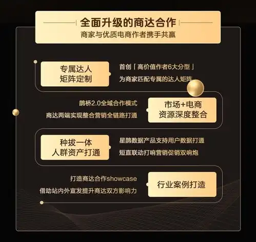 微信头像女抖音电商