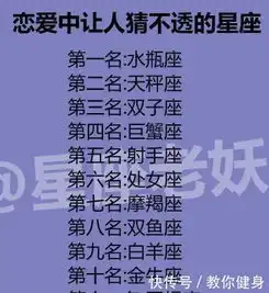 12星座女生吃醋怎么哄,天蝎好好安慰,男生放弃恋人的理由