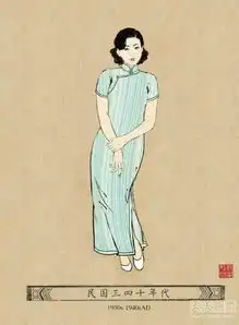 中国历代女子的服装变化,美炸了