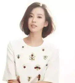 图片头像女生短发刘诗诗