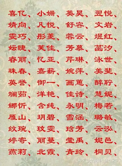 郁姓唐诗宋词女孩子用诗词起名字诗经楚辞起名
